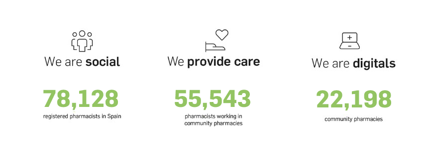 We-are-pharmacists-2021