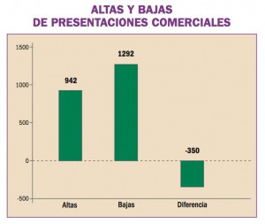 nuevos-farmacos-espana-02