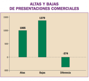nuevos_medicamentos02