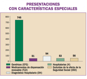 nuevos_medicamentos06