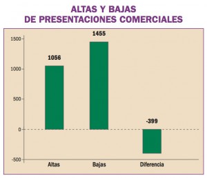 nuevos_medicamentos02