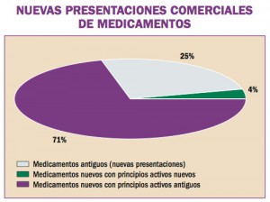 medicamentos03