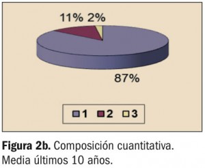 nuevos-medicamentos-05