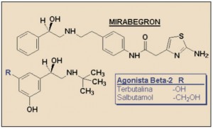 nuevos-medicamentos-13