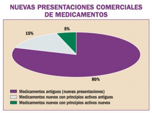 medicamentos03