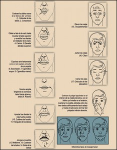 Algunos ejercicios de fisioterapia, propuestos para la mejora de la movilidad facial
