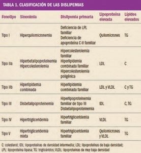 PAM_390_09_053-062_NUEVOS-FARMACOS-Evolucumab-2