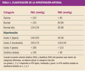 PAM_391_05_142-165_REVISION_1-4