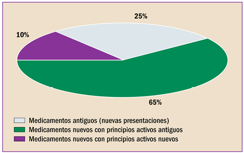 Grafico_3_fmt
