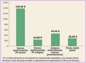 GRAFICO_5_fmt