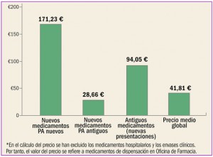 GRAFICO_5_fmt