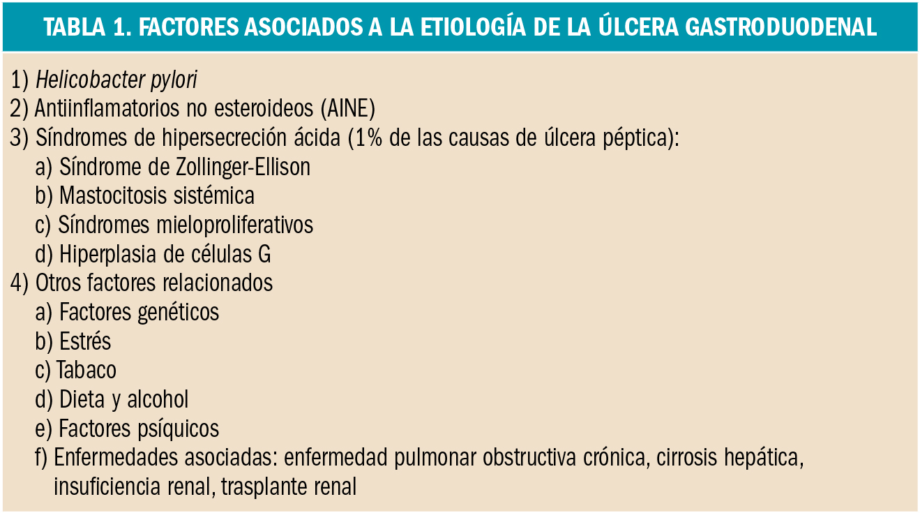 PAM_410_04_006-024_REVISION_1_tabla01