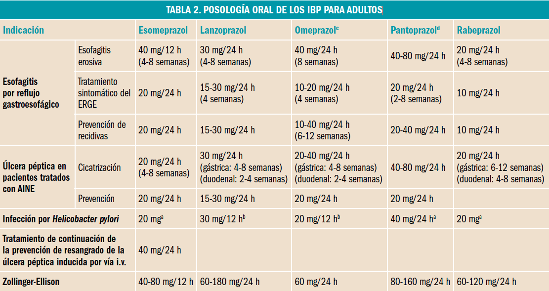 PAM_410_04_006-024_REVISION_1_tabla02