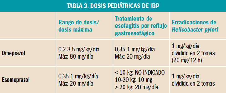 PAM_410_04_006-024_REVISION_1_tabla03
