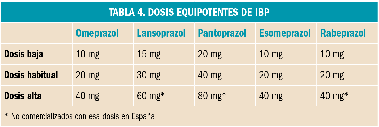 PAM_410_04_006-024_REVISION_1_tabla04