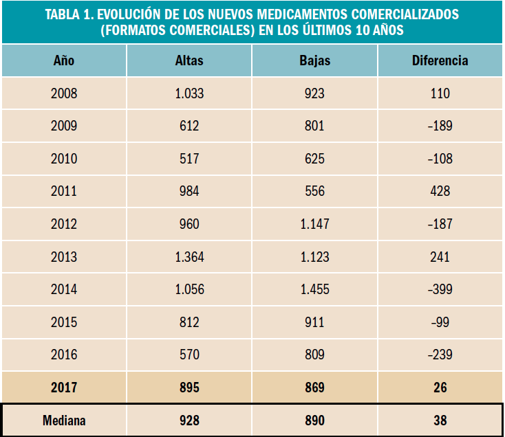 PAM_410_06_026-038_REVISION_2_tabla01
