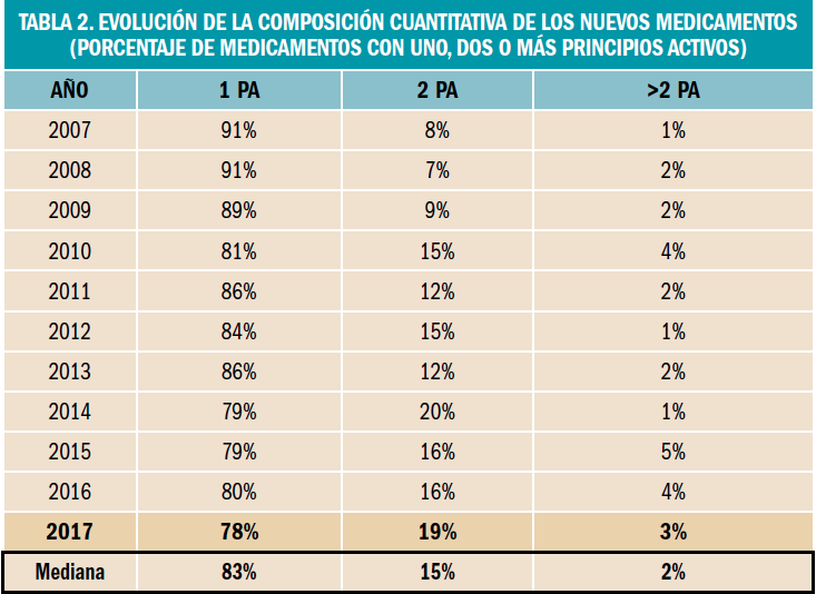 PAM_410_06_026-038_REVISION_2_tabla02