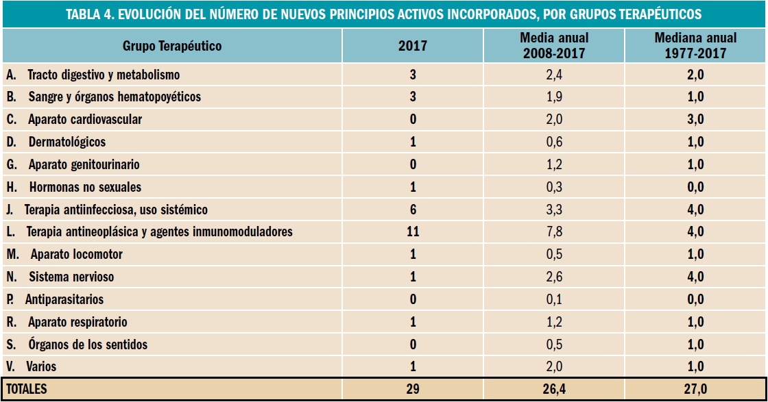 PAM_410_06_026-038_REVISION_2_tabla_04
