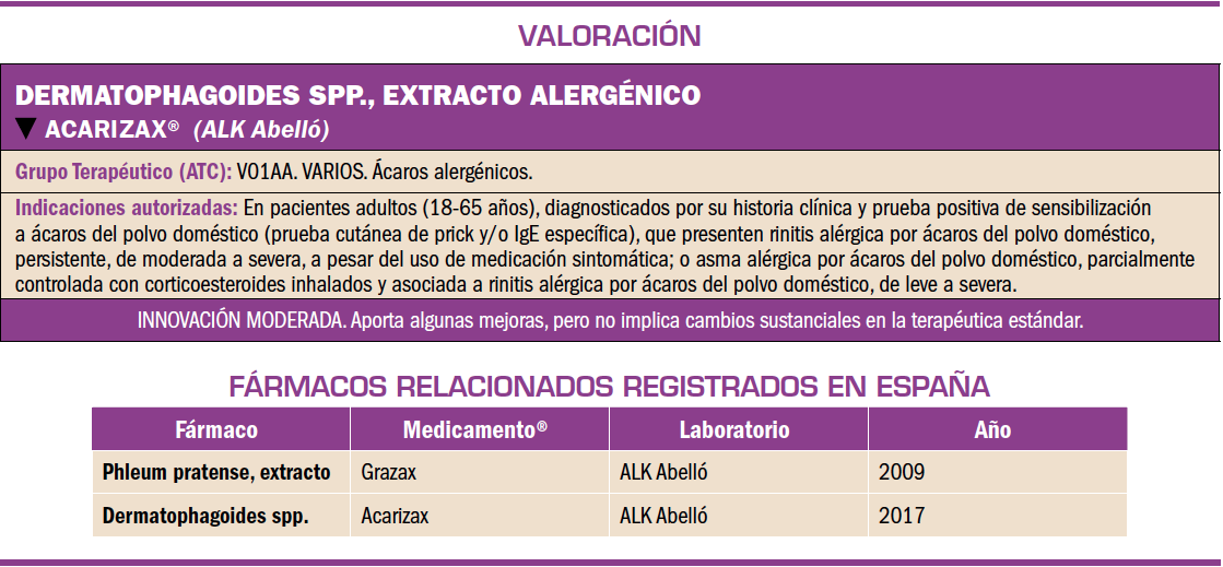 PAM_410_12_070-075_Evaluacion nuevos Farmacos Dermatophagoides_tabla_03