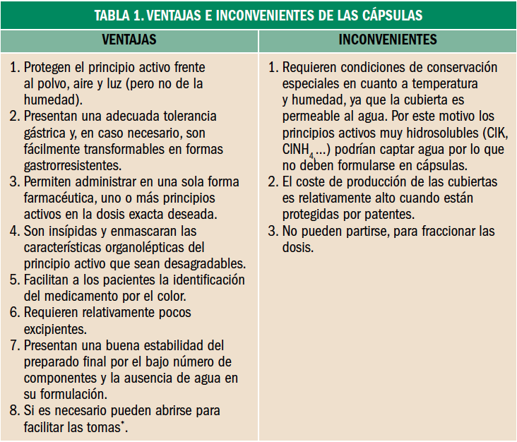 PAM_410_18_105-110_FORMULACION_tabla_01