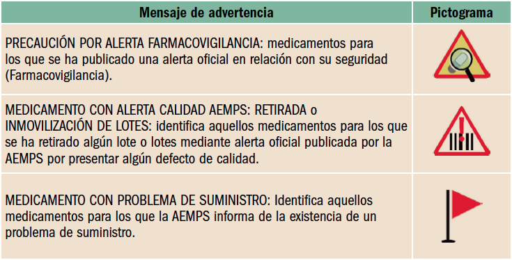 PAM_410_27-146-148_BOT_PLUS_ALDIA_tabla_01