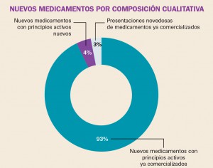 composicion_cualitativa
