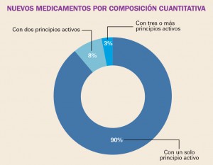 composicion_cuantitativa