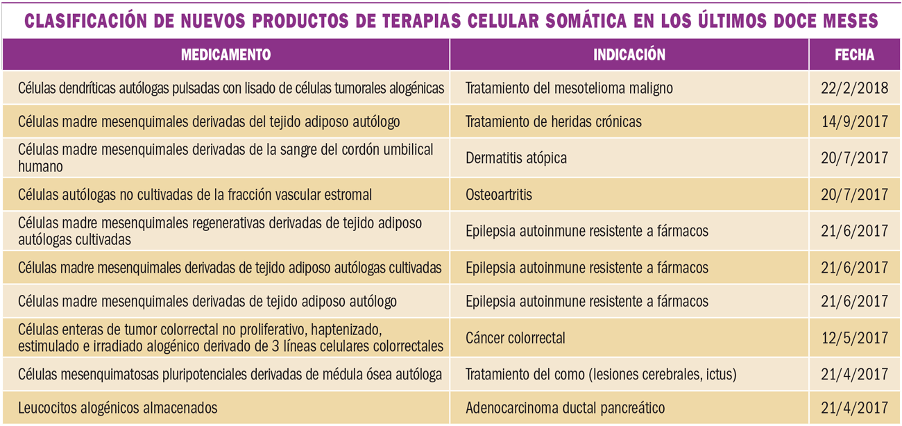 medEnEU-EEUU2.1-tabla1