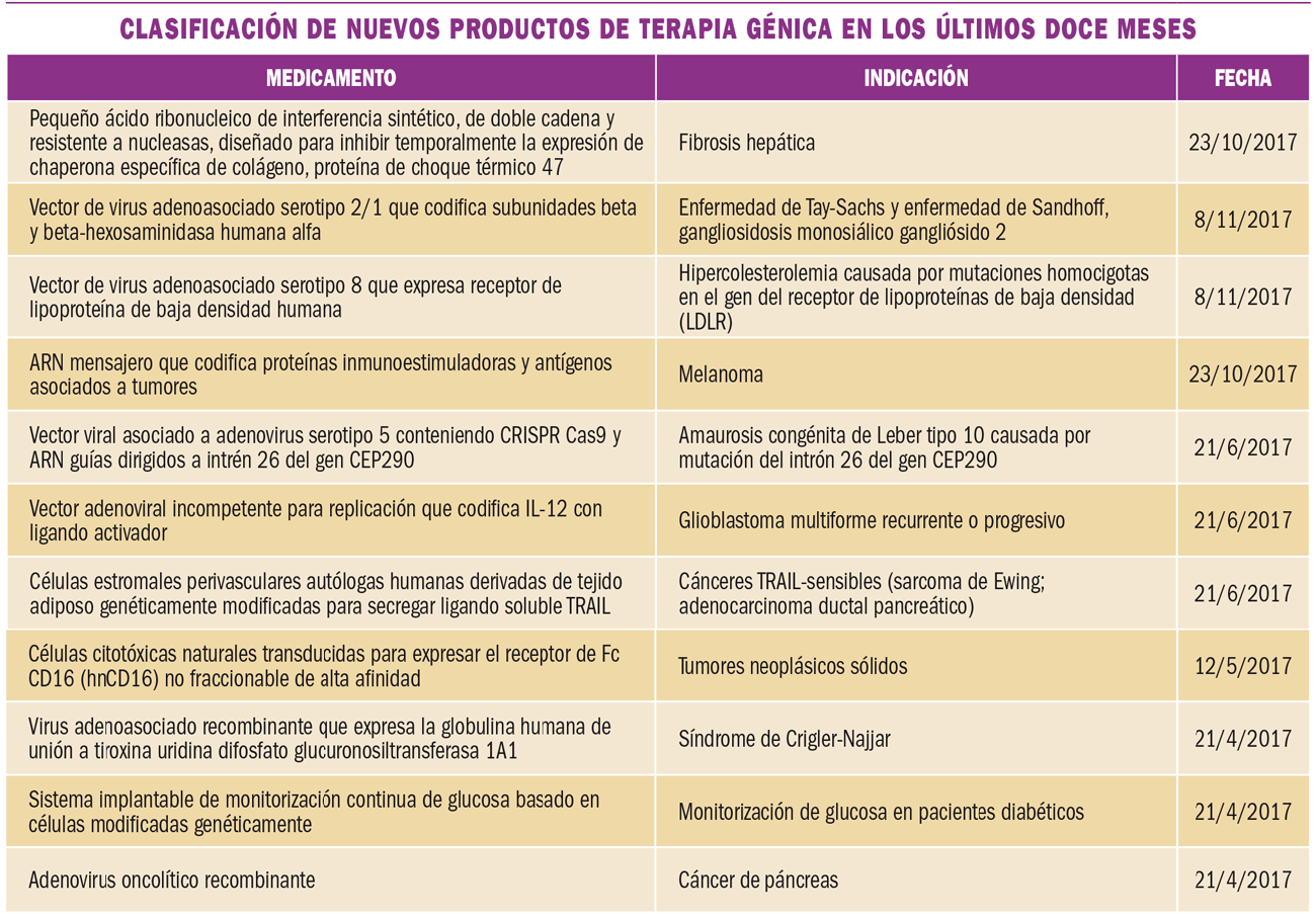 medEnEU-EEUU2.1-tabla4