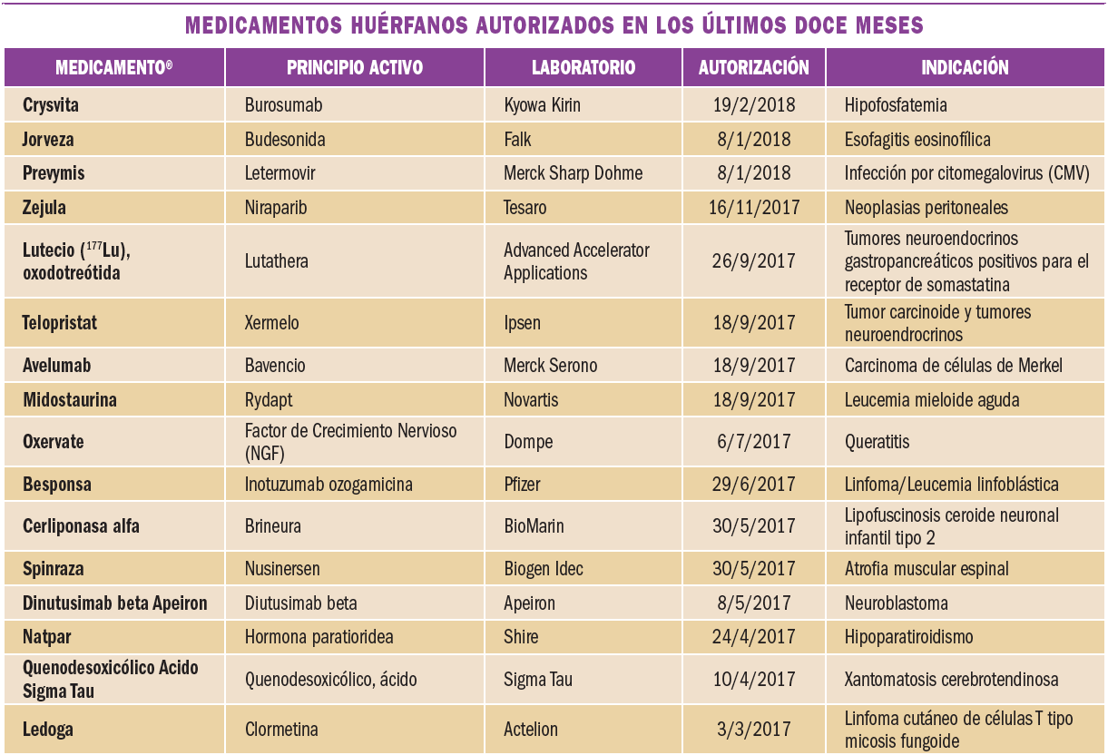 medEnEU-EEUU2.2-tabla1