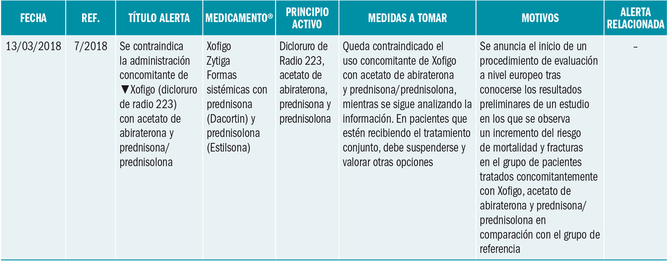 medEnEsp5.1-tabla3