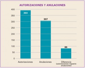 PAM_413_08_447_Medicamentos_Espana-3