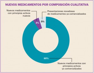 PAM_413_08_447_Medicamentos_Espana-4