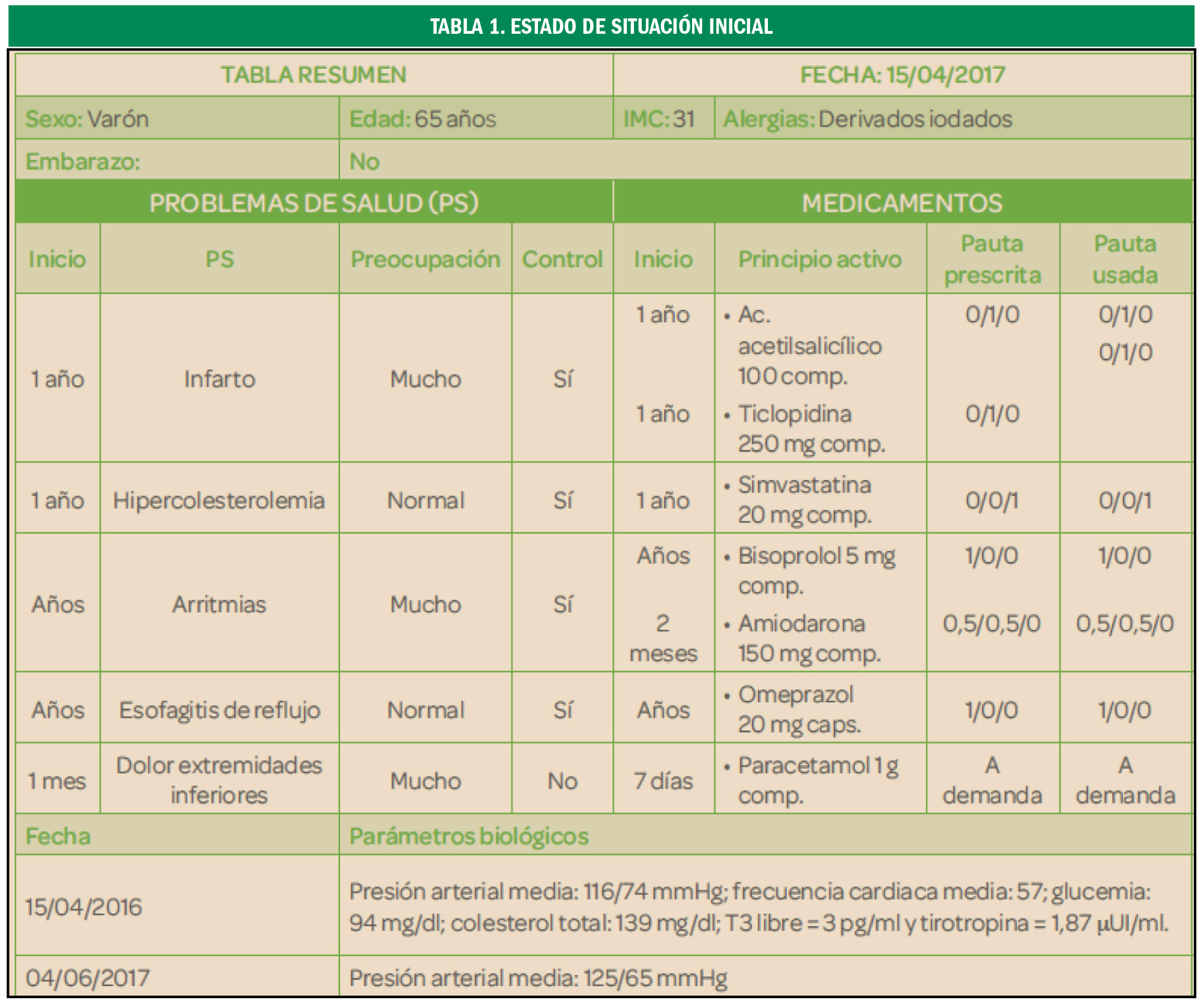 PAM_413_14_479_ATENCION-FARMACEUTICA-1