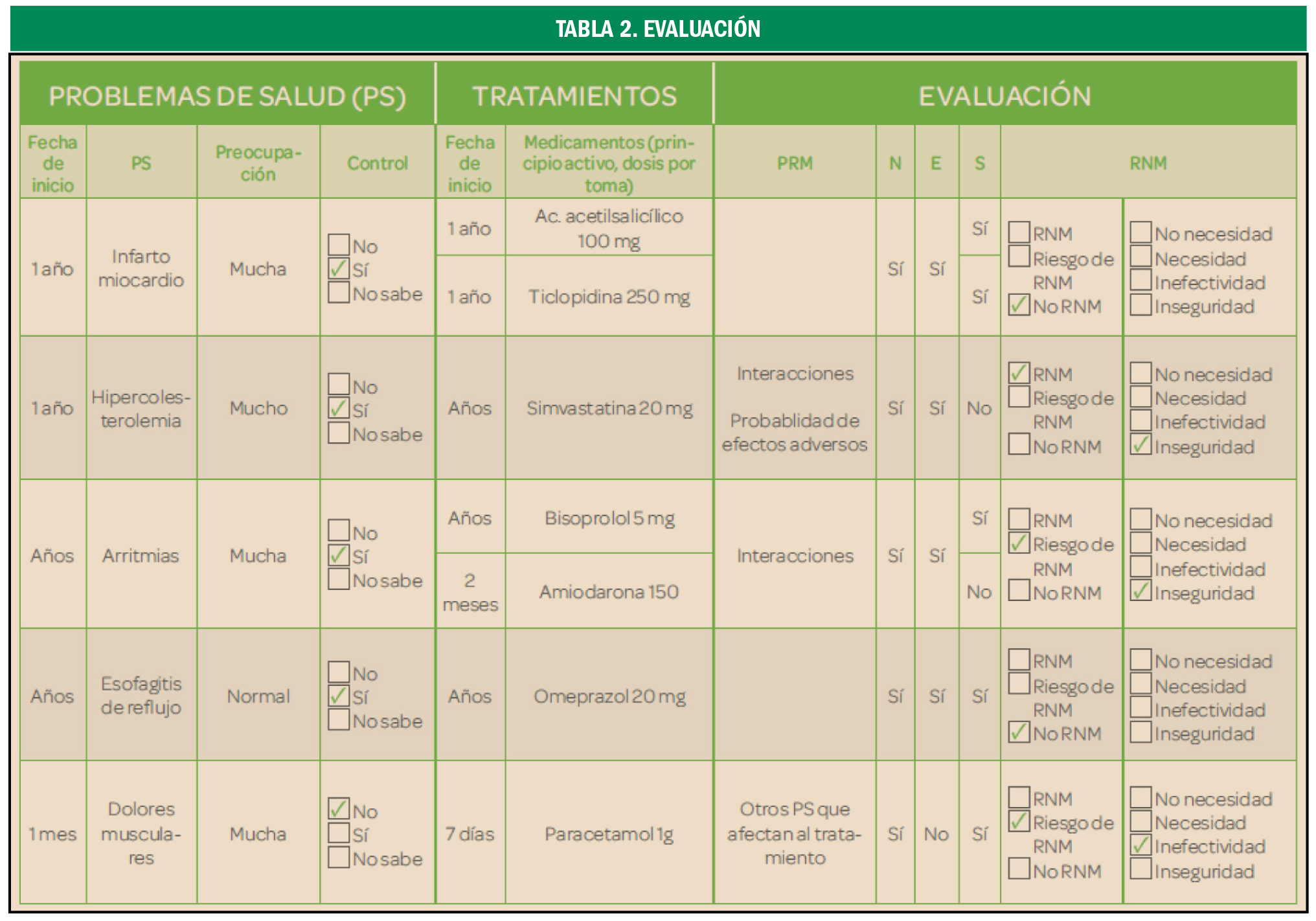 PAM_413_14_479_ATENCION-FARMACEUTICA-2