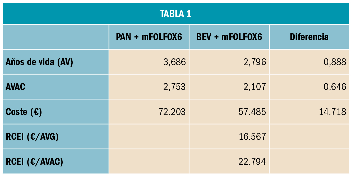 PAM_413_16_489-491_FARMACOECONOMIA-1