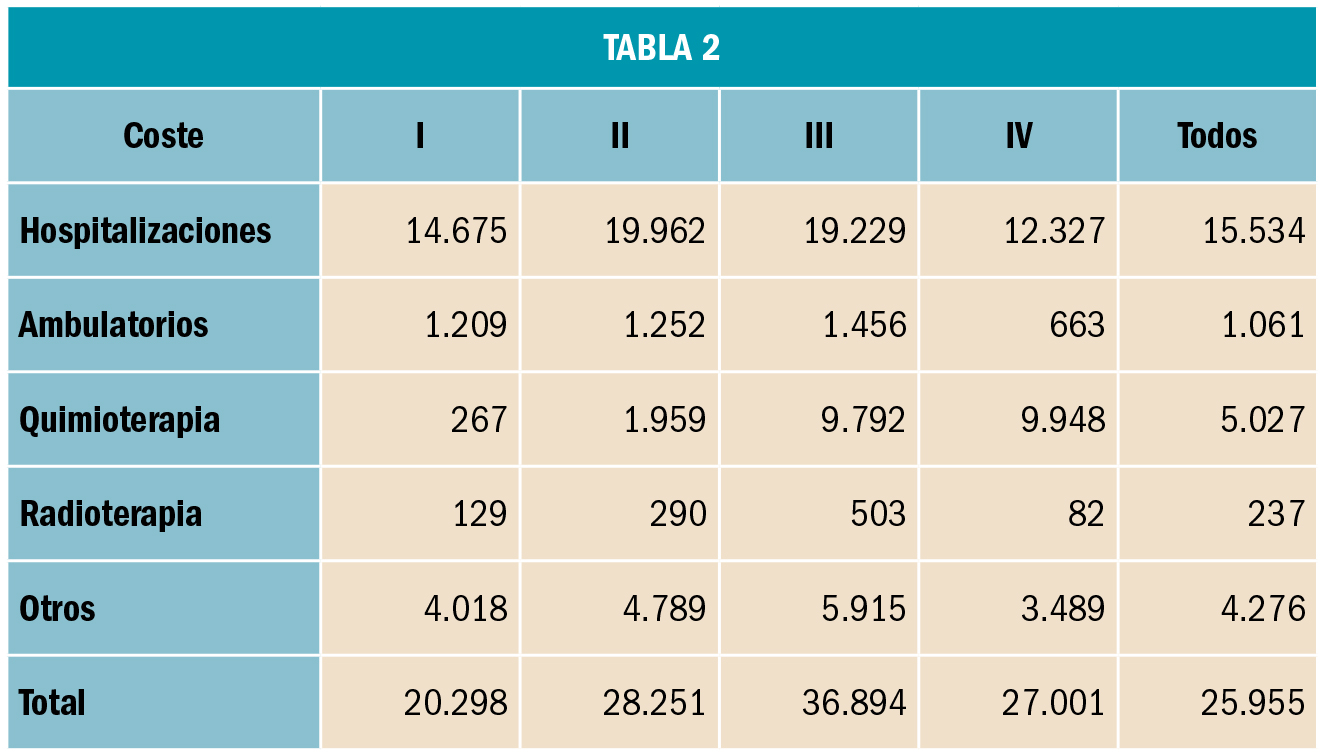 PAM_413_16_489-491_FARMACOECONOMIA-2