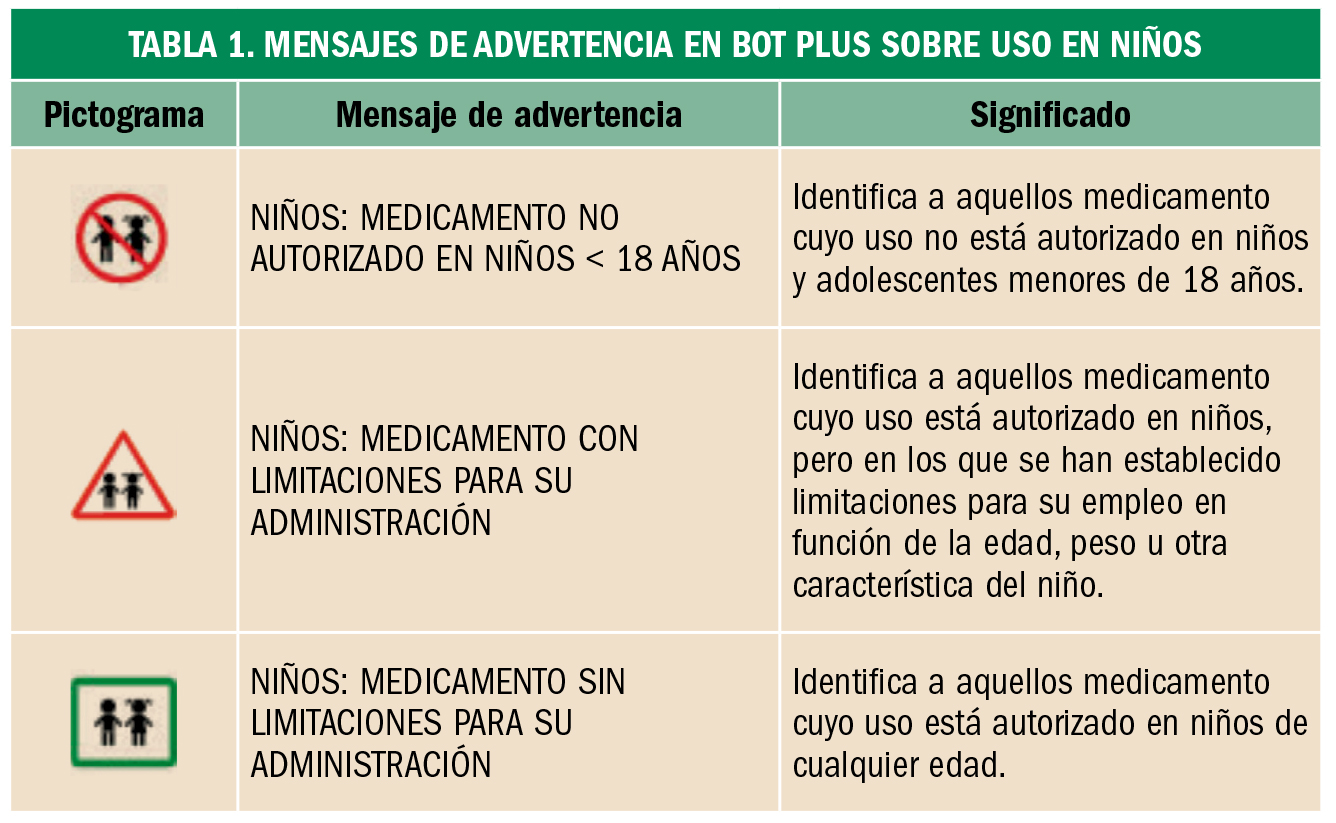 PAM_413_21-502-504_BOT_PLUS_ALDIA-2