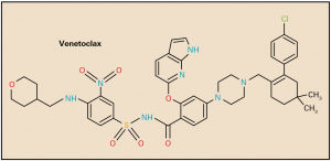 PAM_414_12_566_Evaluacion-nuevos-Farmacos-Venetoclax-3