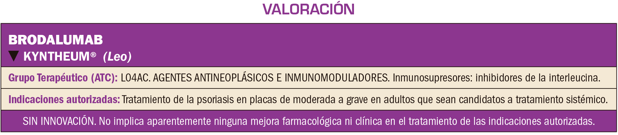 PAM_416_Brodalumab_T3