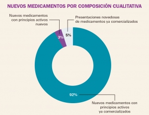 PAM_416_Estadisticas_F3