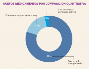 PAM_416_Estadisticas_F4