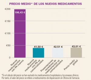 PAM_416_Estadisticas_F5