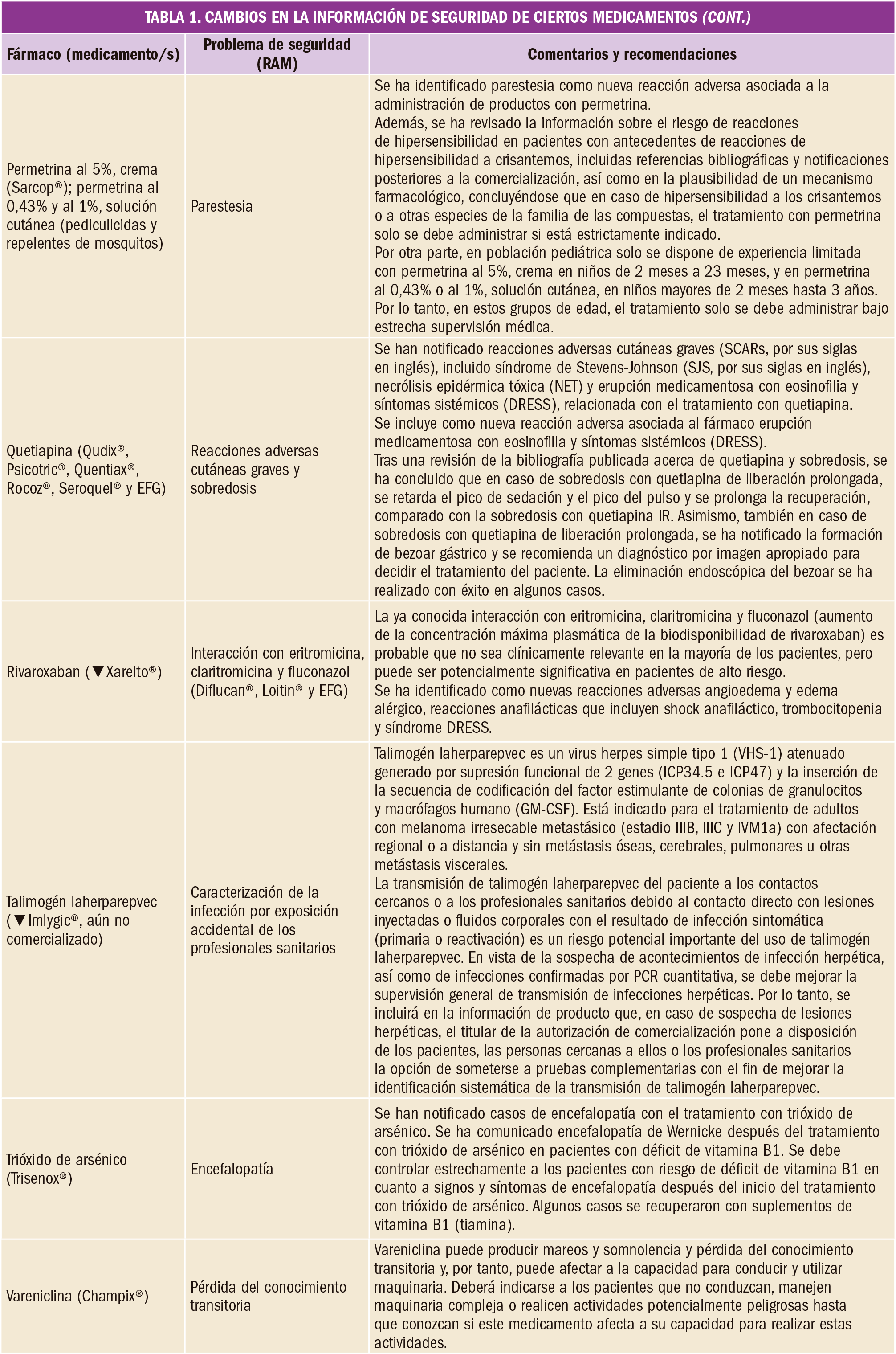 PAM_416_FARMACOVIGILANCIA_T3