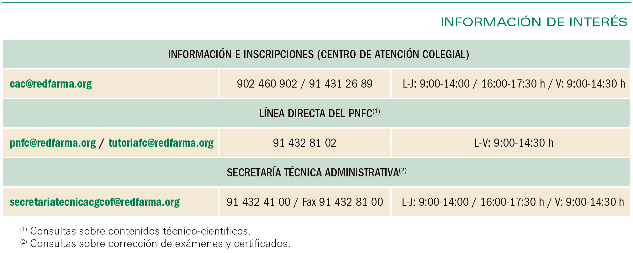 PAM_416_FORMACION_CONTINUADA_T1