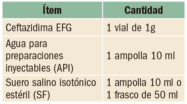 PAM_416_FORMULACION_T1