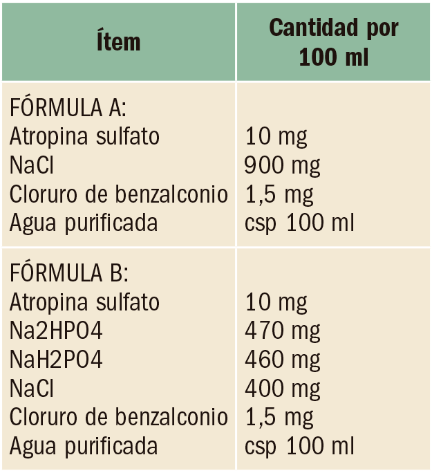 PAM_416_FORMULACION_T12