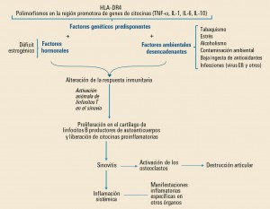 PAM_416_Sarilumab_F1