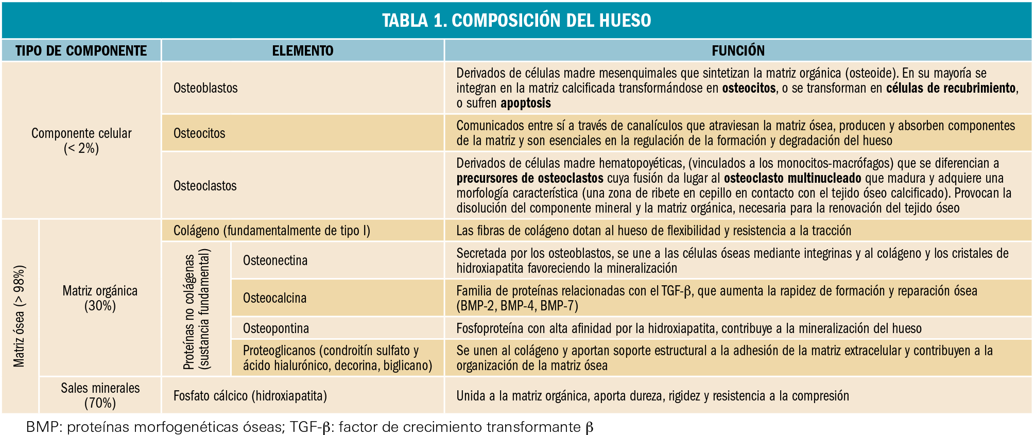PAM_416__REVISION_1_T1res