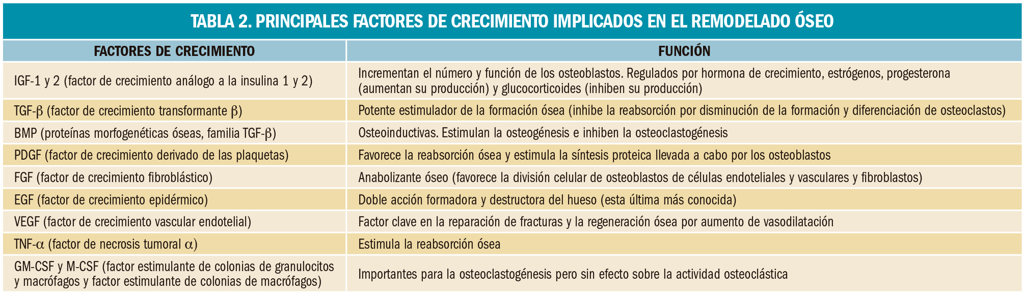 PAM_416__REVISION_1_T2